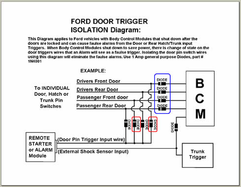 Ford F150 Diodes for Door Pins -- posted image.
