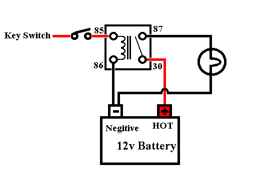 foglight relay -- posted image.