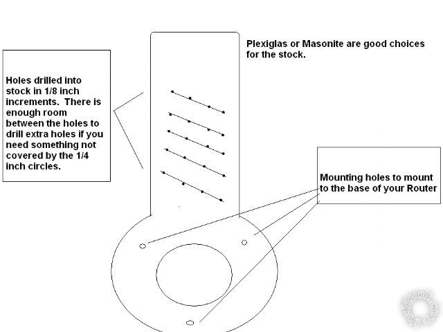 cheap router circle jig -- posted image.