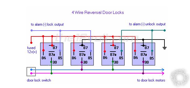2007 Peugeot 308 Lock Trigger - Page 3 -- posted image.