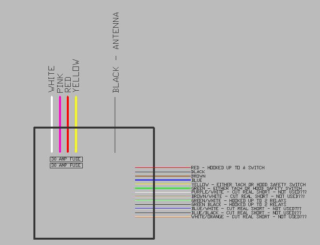 Remote Car Starter Wiring Problems - Last Post -- posted image.