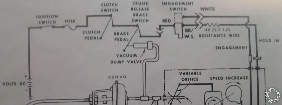 Factory GM 60's Engage Switch w/ Rostra Cruise - Last Post -- posted image.