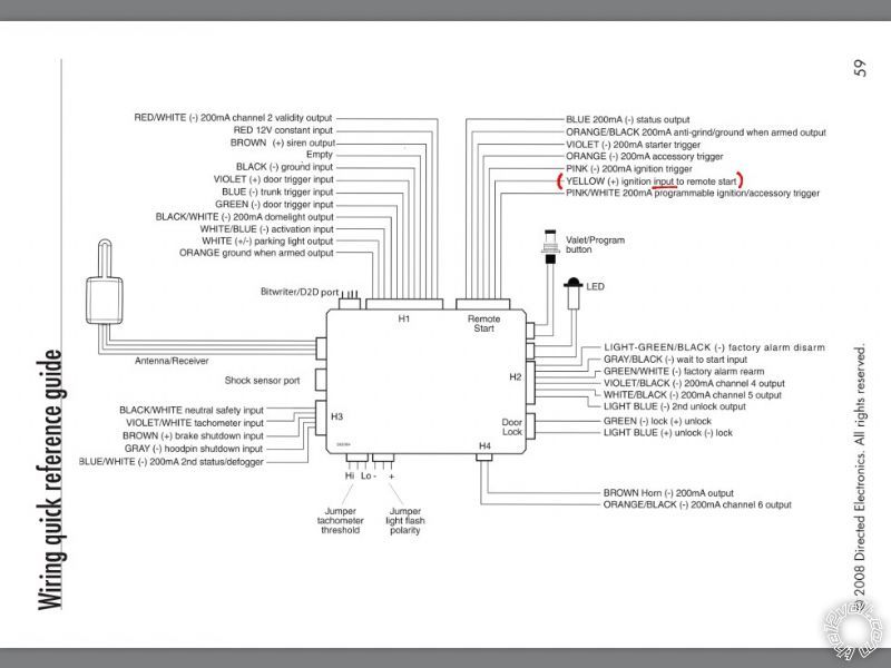 20 Lovely Bulldog Security Vehicle Wiring Diagrams