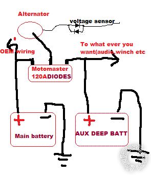 Adding a Second Battery - Page 2 -- posted image.