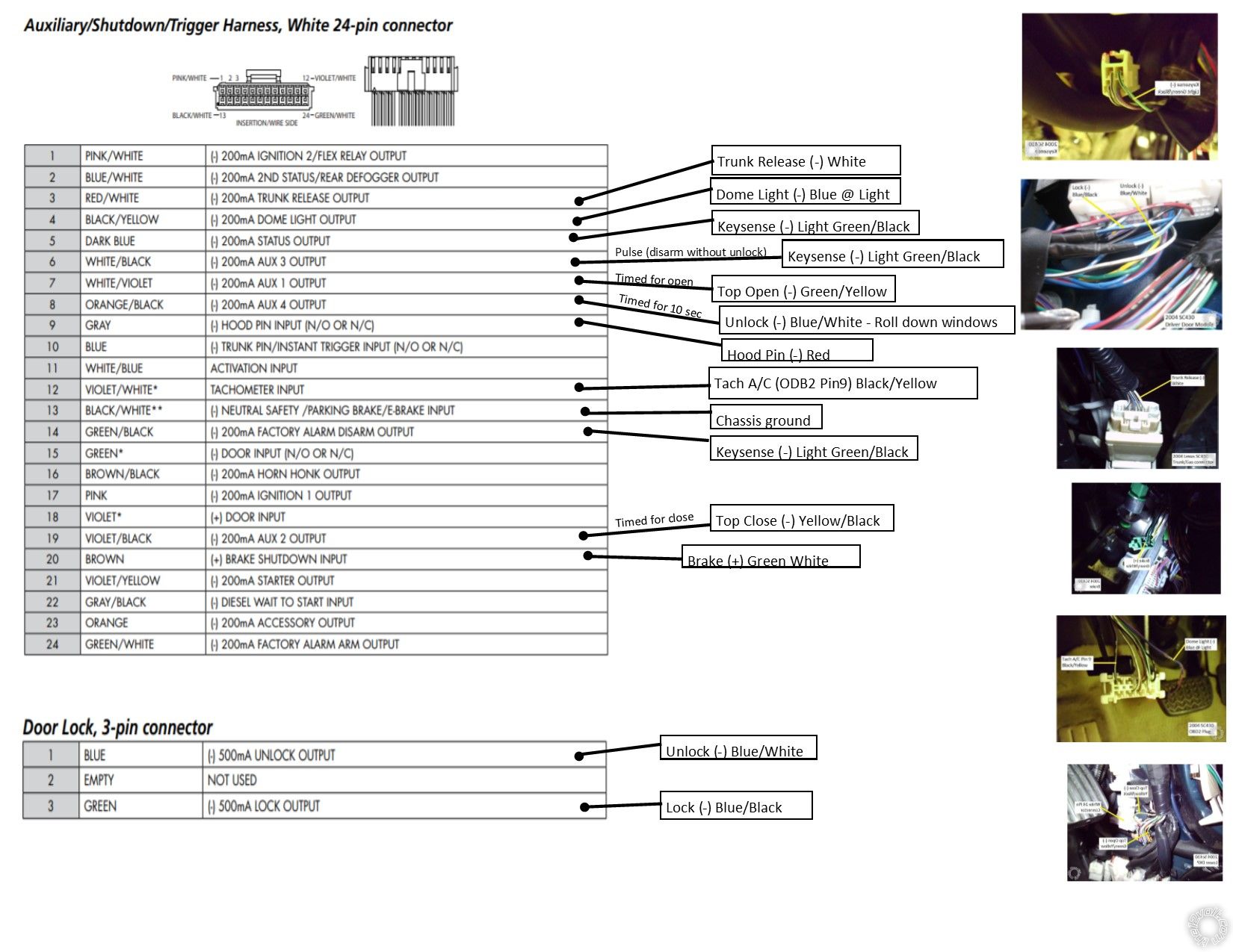 2002 Lexus SC430, Viper 5906v -- posted image.