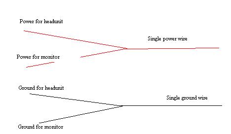 shared power , ground wire -- posted image.