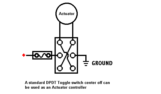 Linear Actuator Wiring - Last Post -- posted image.