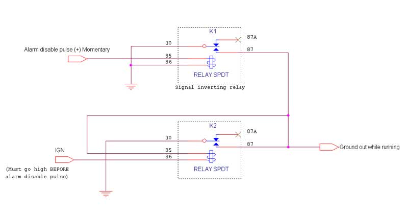 No Ground While Running Output -- posted image.