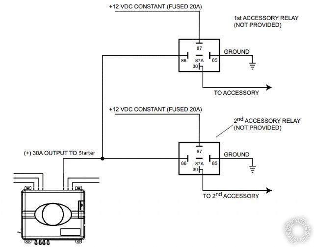 remote starter theory - Last Post -- posted image.