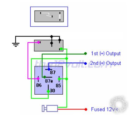 Momentary Switch to Operate Central Locking Lock/Unlock -- posted image.