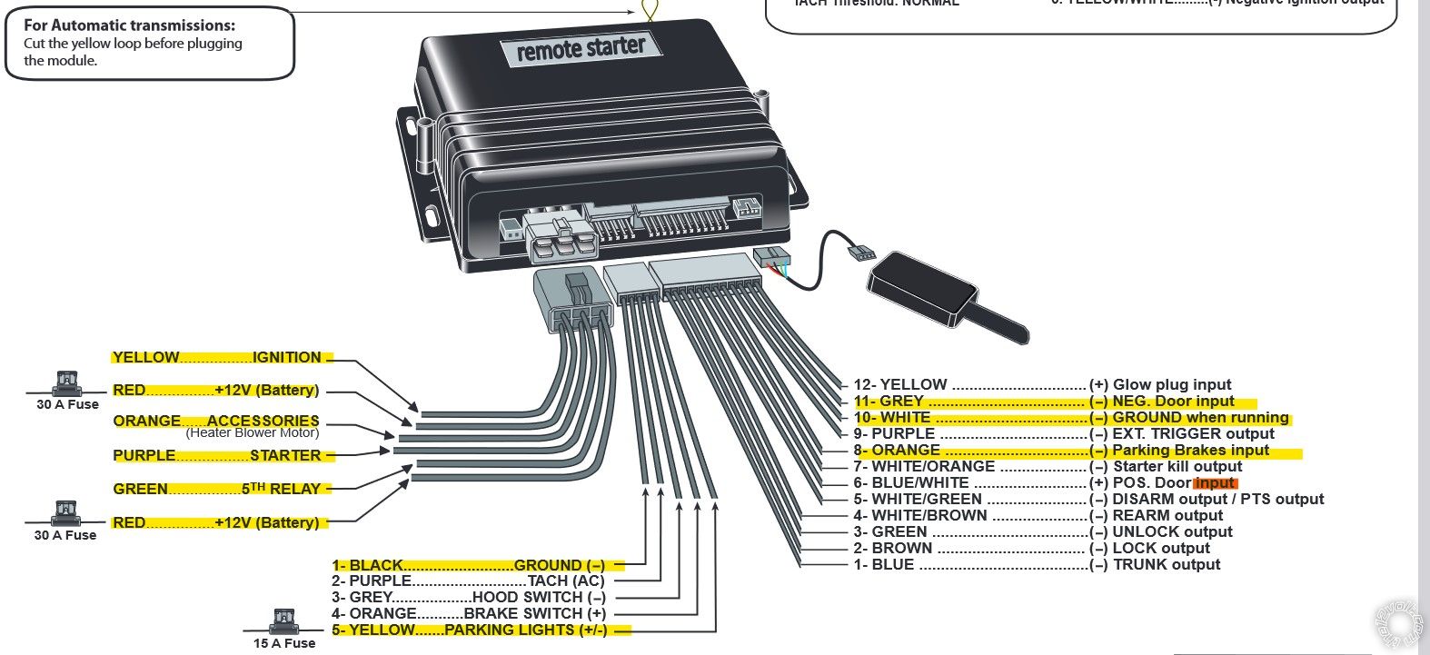 AutoStart AS-1774SR Remote Start Not Working -- posted image.