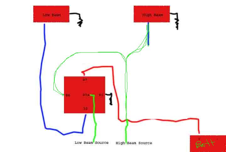 Driving lights on with high beams -- posted image.