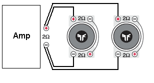 inverted subs in slot ported -- posted image.