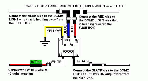 Dome Light Supervision Relay  Confused