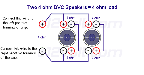 wiring subs -- posted image.