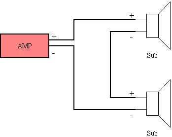 confused about ohms need help -- posted image.