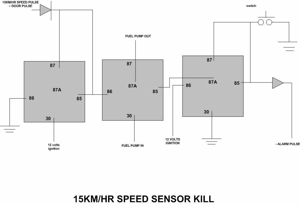 how to install a magnetic kill switch ? - Last Post -- posted image.