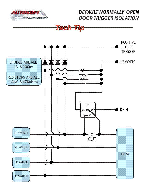 06 mustang reservation mode issues -- posted image.