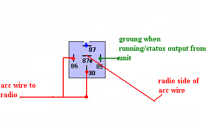 98 buick regal, alarm/remote start -- posted image.