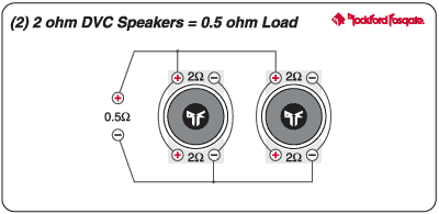 wireing quad coils -- posted image.