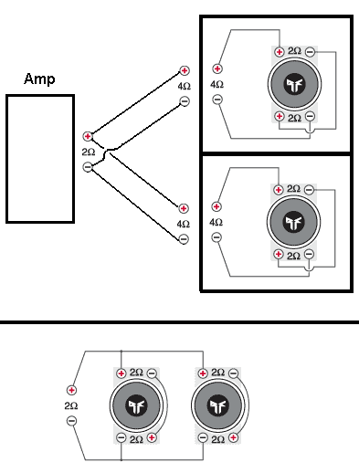 How do you setup a box for parallel subs? -- posted image.