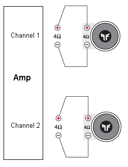 bridging an amp - Last Post -- posted image.