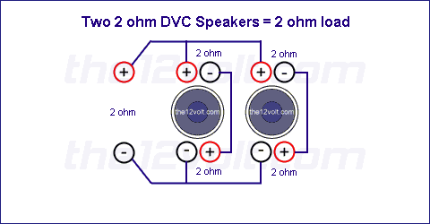 How to Wire Two 2 Ohm DVC Subs to 2 Ohms? -- posted image.