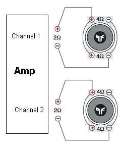 Amp help (REM) wire -- posted image.