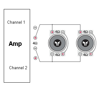 How to wire 2-12 Alpine type R -- posted image.