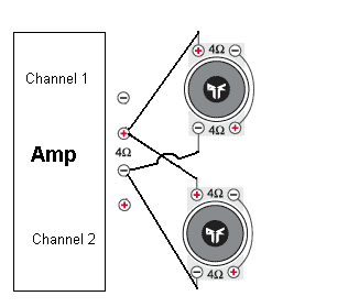 How to wire 2-12 Alpine type R -- posted image.