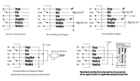 Please help install car alarm system - Last Post -- posted image.