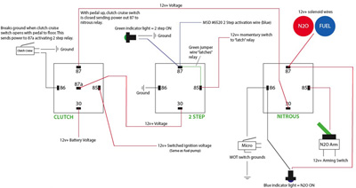 Line Lock with 2 Step, But Separate, Nitrous -- posted image.