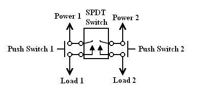 wiring two devices with three switches -- posted image.