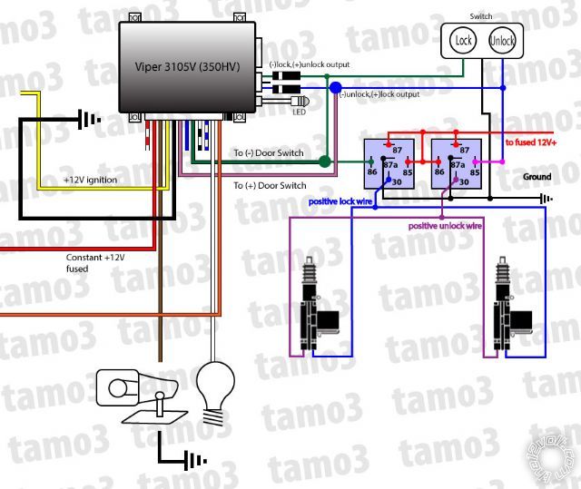 2 actuators, 1 switch, 2 relays or 4 relays