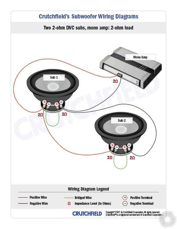 2 Subs, mono Amp 4 terminals -- posted image.