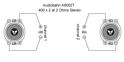 2 ohms -- posted image.