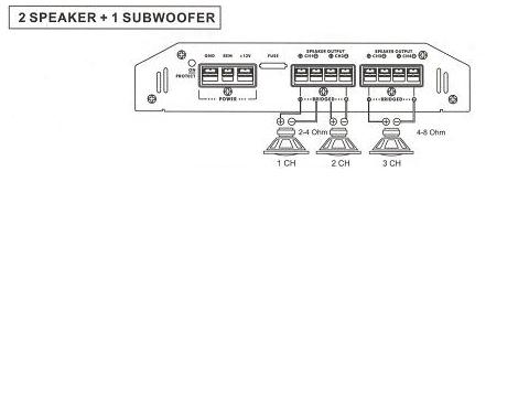 wiring 4 channel amp - Last Post -- posted image.