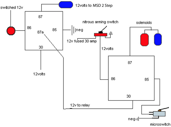 Line Lock with 2 Step, But Separate, Nitrous - Last Post -- posted image.