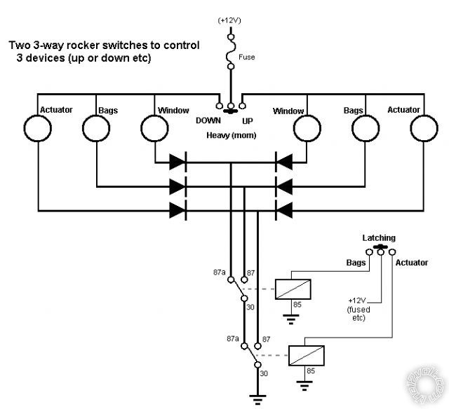 single switch, multiple outputs -- posted image.