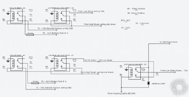 Low Beams Stay on When High Beams Go On - FYI - Last Post -- posted image.