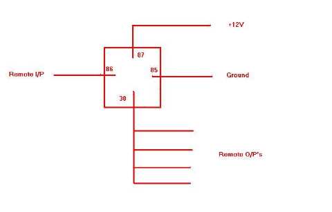 relay wiring for remote turn-on of amps? -- posted image.