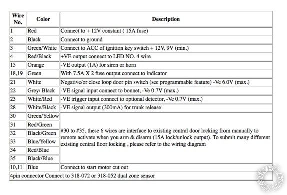 Viper 5706 No Door Lock\Unlock -- posted image.