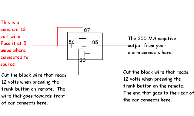 2008 toyota camry trunk relese -- posted image.