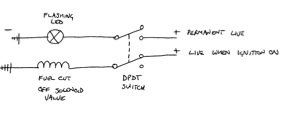 fuel cut off solenoid and hidden switch -- posted image.