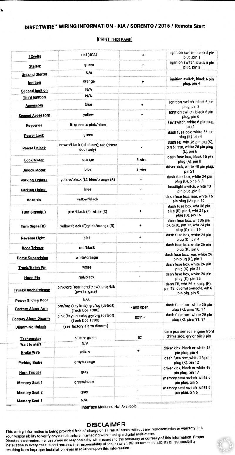 2015 kia sorento remote start - Page 2 -- posted image.