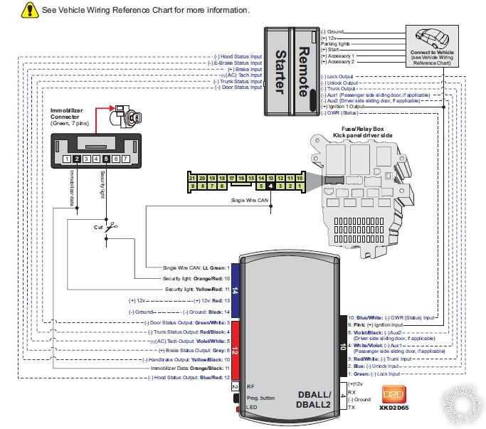 06 Odyssey Viper 5204 -PKALL Remote Start -- posted image.