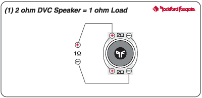 Rockford Fosgate Power HX2 RFR3112 wiring -- posted image.