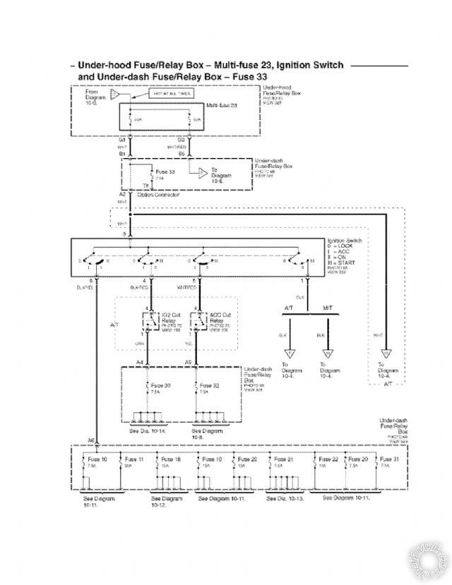 2007 Acura TL Type S Remote Starter - Last Post -- posted image.