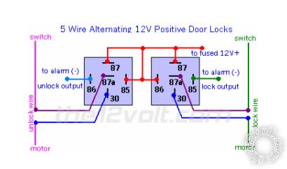 Power Door Locks With Key Fob Retrofit, 2003 Chevrolet Silverado 250 -- posted image.
