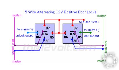 Power Door Locks With Key Fob Retrofit, 2003 Chevrolet Silverado 250 -- posted image.